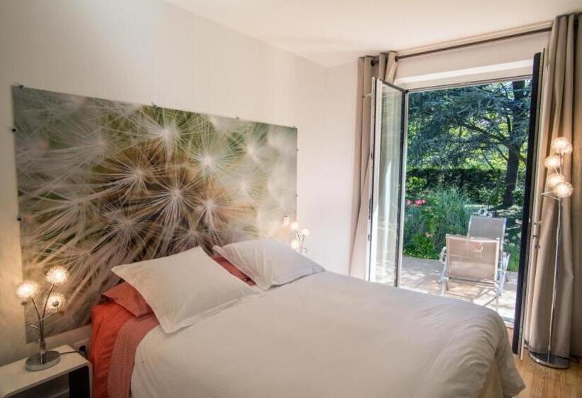 فيلا غرفة نوم واحدة مع مسبح, Au Clos Beausejour