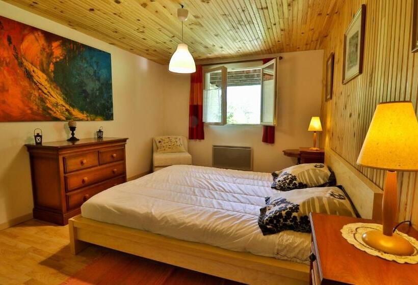 バス共有のスタンダードルーム, La Ressource