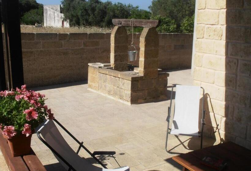 חדר סטנדרט פנימי, Il Corallo Del Salento