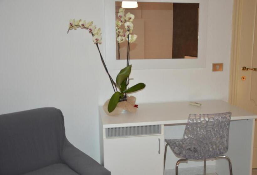 Habitació Estàndard, Helios Rooms