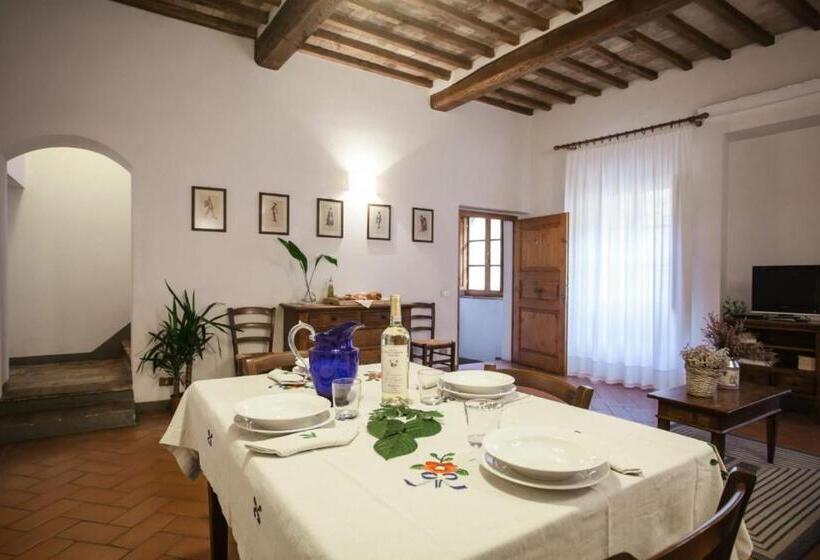 דירת שני חדרים, Fattoria Guicciardini