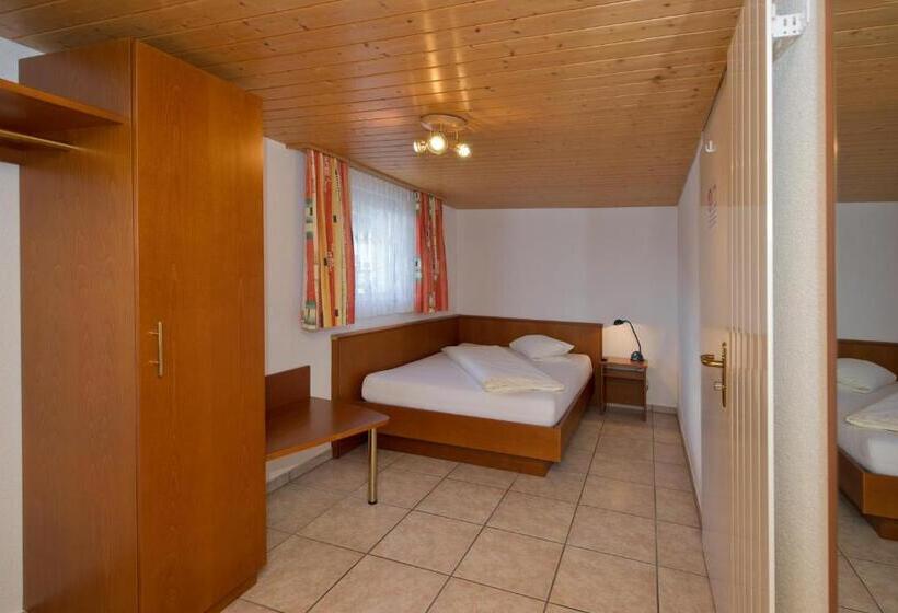 غرفة إقتصادية, Landgasthof Werdenberg