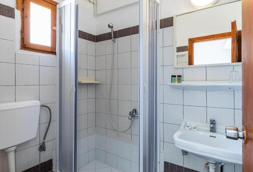 اتاق استاندارد, Regina