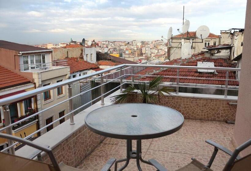 Пентхаус, Retropera