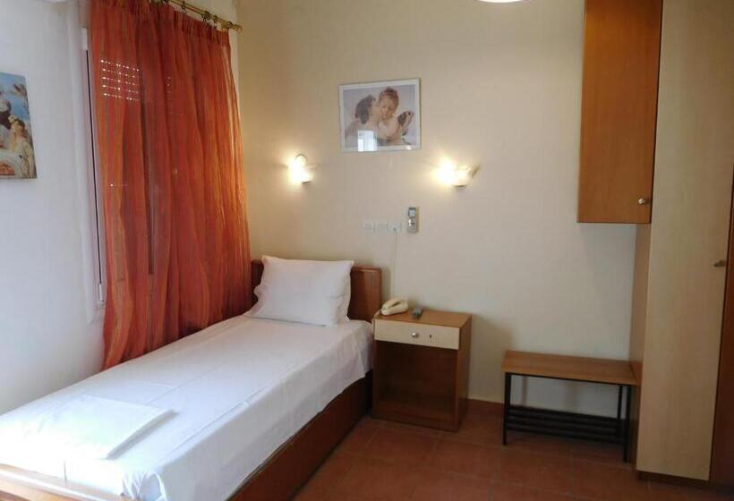 单人经济间, Efstratios