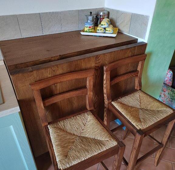 Номер Стандарт, Le Stanze Della Terrazza Sul Borgo