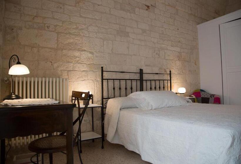 バルコニー付きデラックスルーム, Da Concavo E Convesso