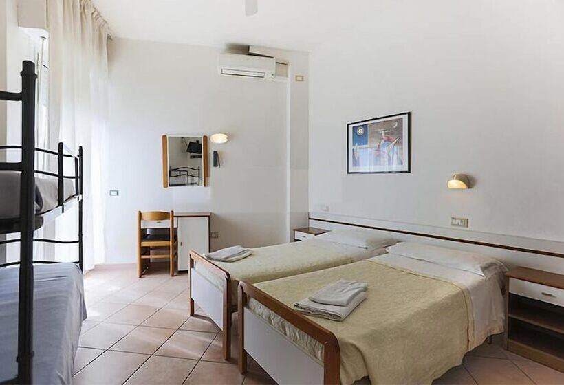 غرفة قياسية, Galles Rimini