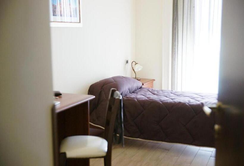 غرفة قياسية فردية, Sofia