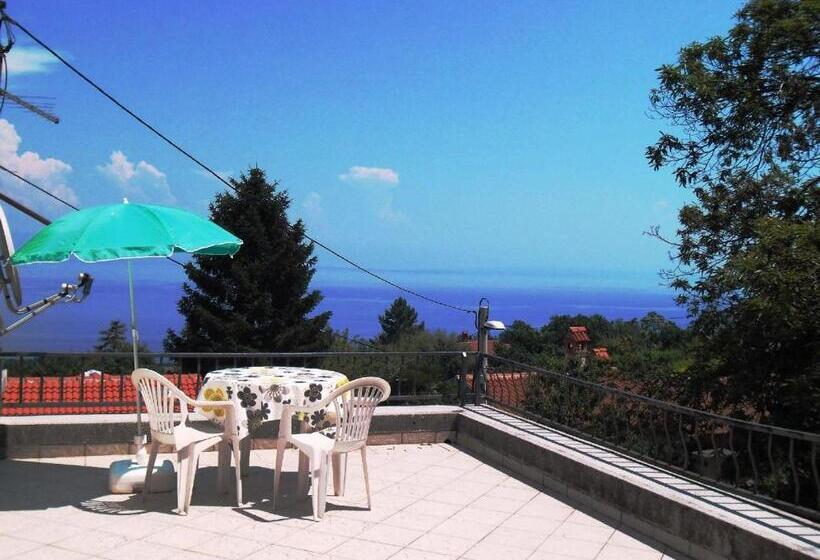 スタンダードスタジオ, Apartment Biro Kestenovi