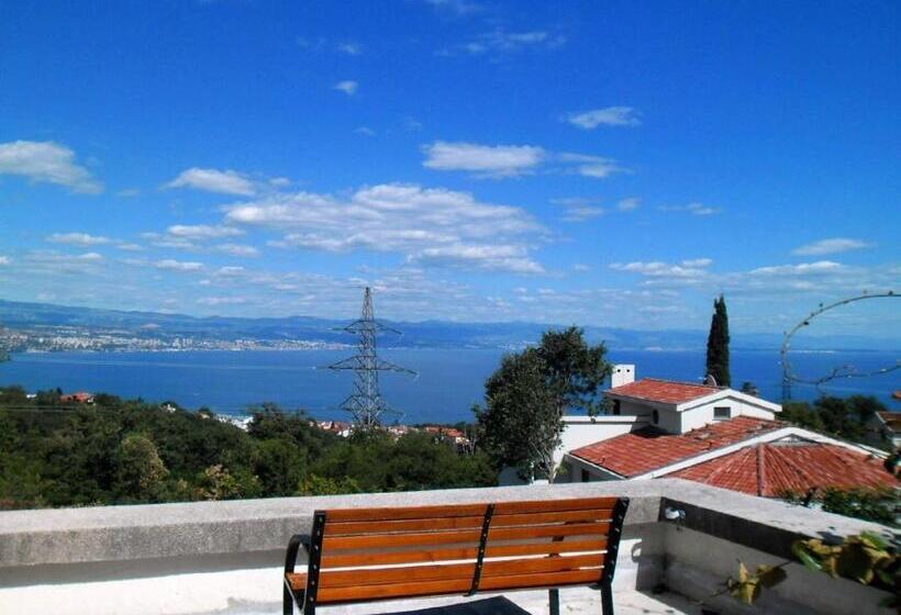 スタンダードスタジオ, Apartment Biro Kestenovi