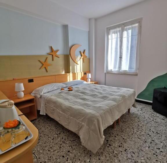 اتاق استاندارد, Tonino Basso Camere Nuova Gestione