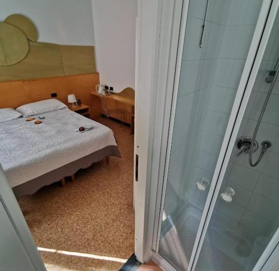 اتاق استاندارد, Tonino Basso Camere Nuova Gestione