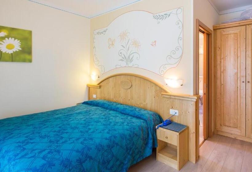 غرفة قياسية, Florida