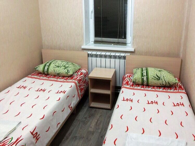 经济房, Near Globus