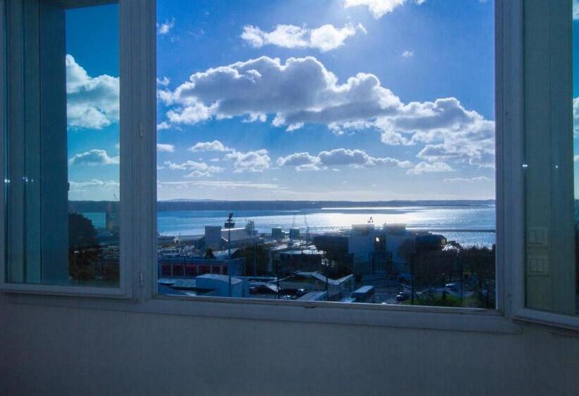 غرفة قياسية مطلّة علي البحر, De La Gare Brest