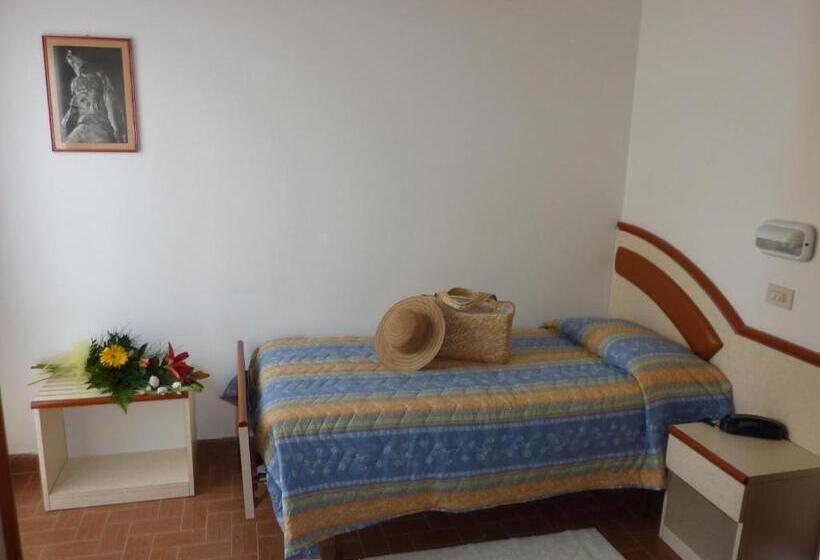 اتاق استاندارد یک نفره, Nobel