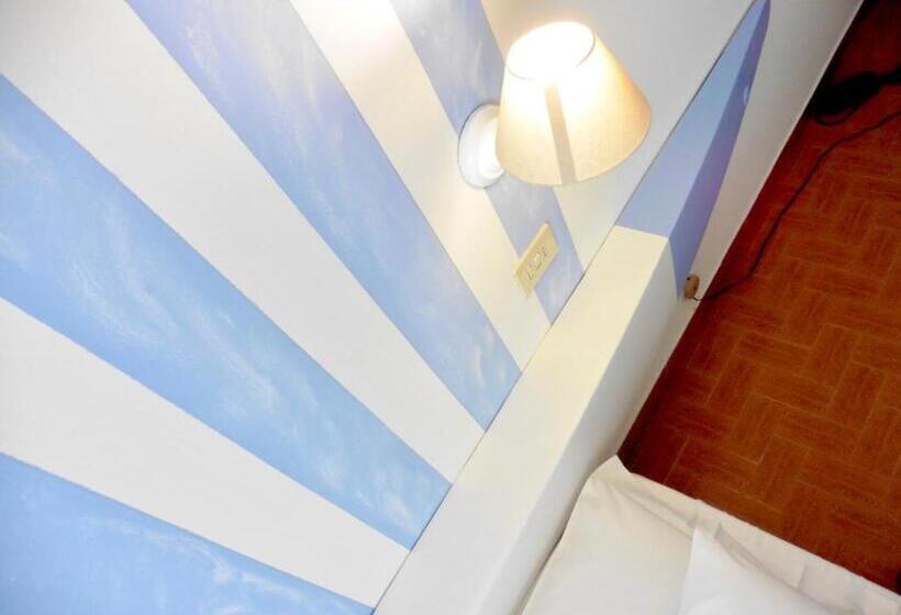 اتاق استاندارد با چشمانداز شهر, Nobel