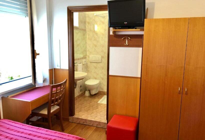 Chambre Standard Individuelle, Signa