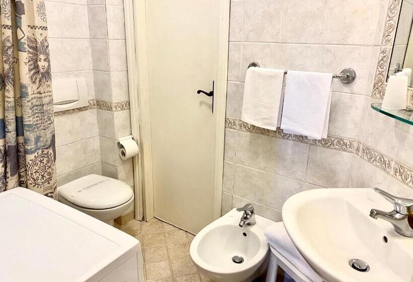 Studio Standard, Signa