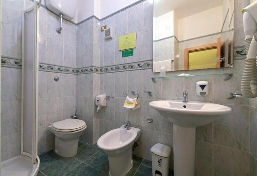 غرفة قياسية ثلاثية, Paglianza