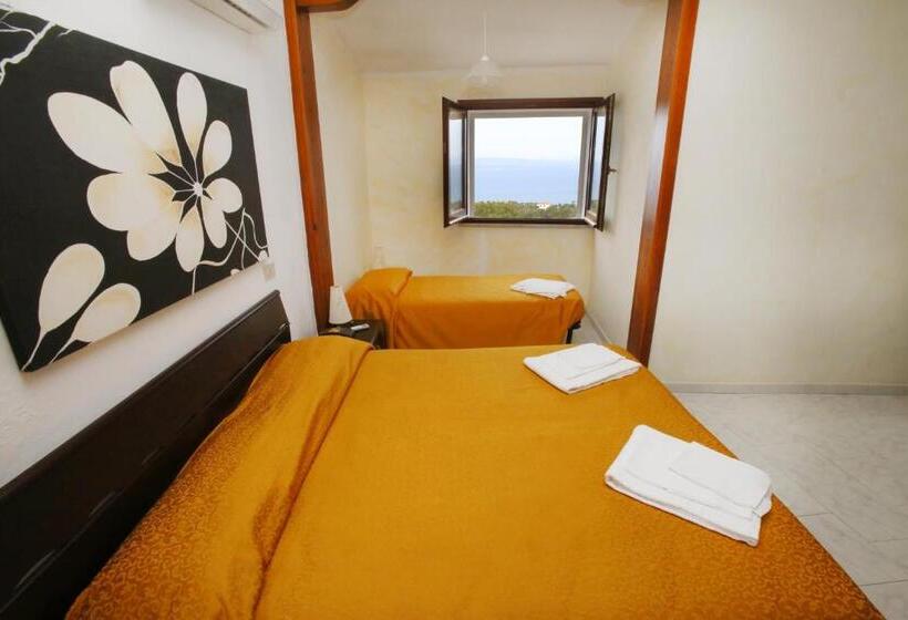 غرفة قياسية ثلاثية, Paola