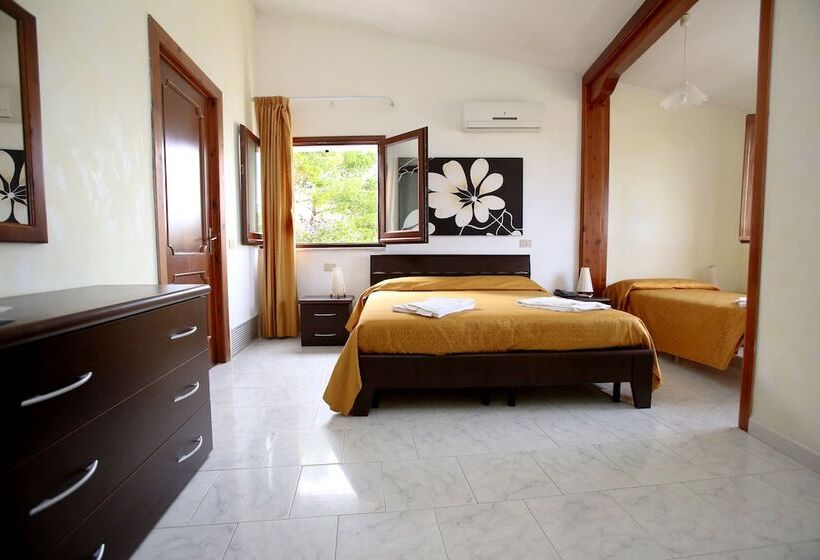 غرفة قياسية, Paola