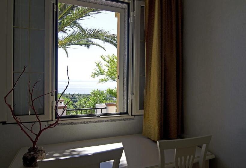 غرفة قياسية, Paola