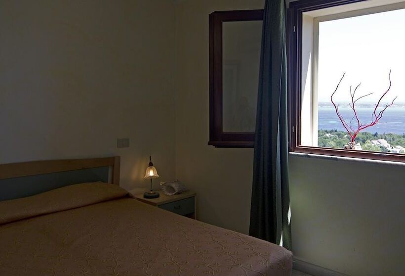 غرفة قياسية ثلاثية, Paola