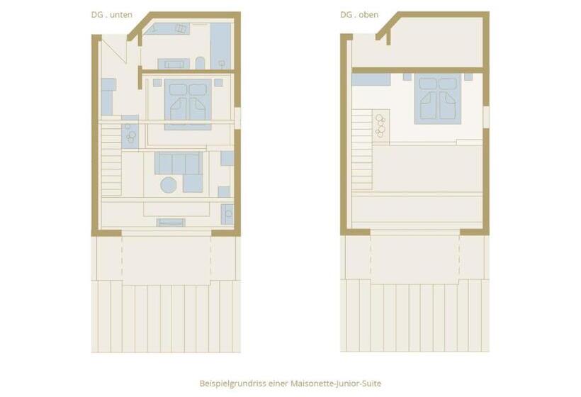 Juniorsviitti Merinäkymä, Heinzler Am See
