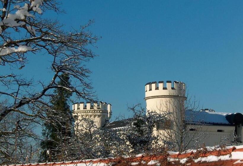 Basic-huone, Schlossberghof Marzoll