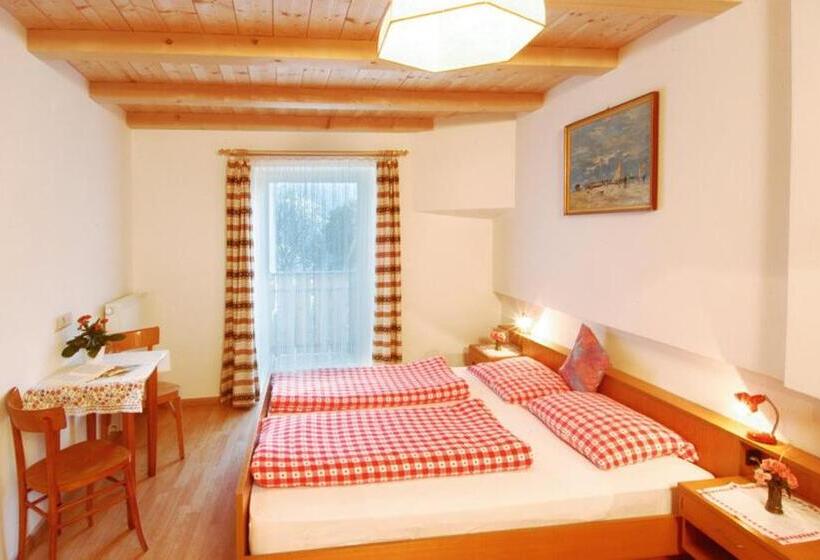 غرفة قياسية, Schoenleithof