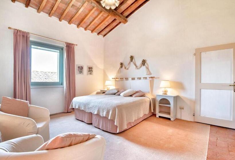 Апартаменты Дюплекс 1 Спальня, Appartamenti Villa La Fonte