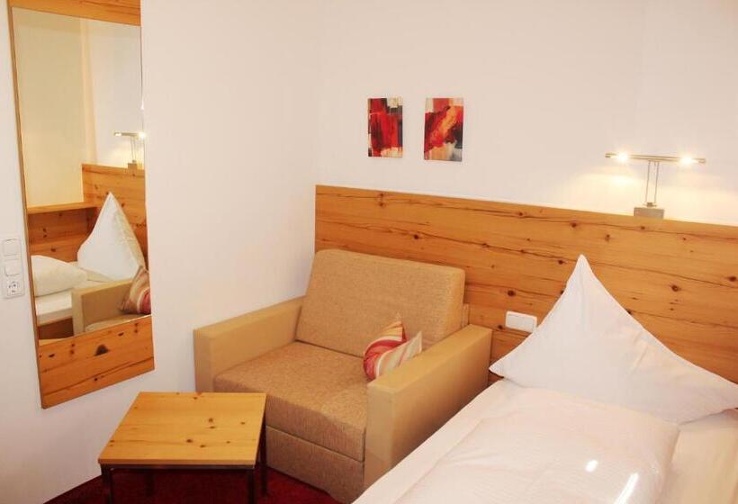 חדר יחיד בסיסי, Flatscher