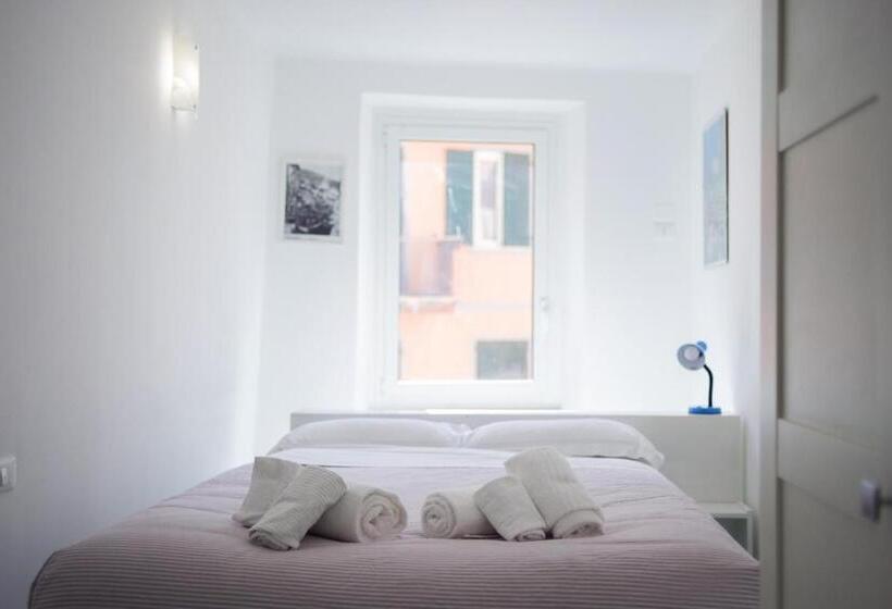 اتاق استاندارد, Viadeibanchi