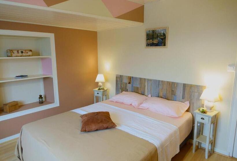 Люкс, Au Coeur Du Marais