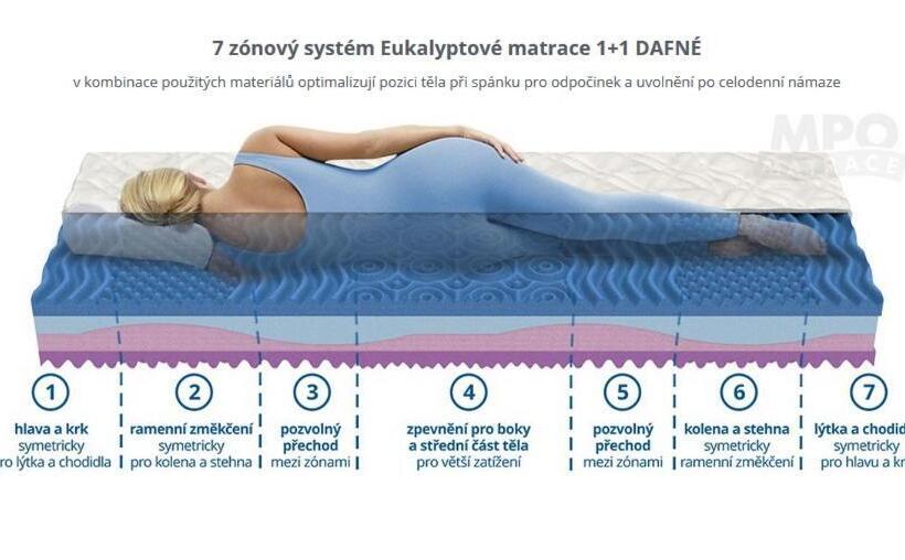 带1个卧室带观景的公寓, Chata Tánička