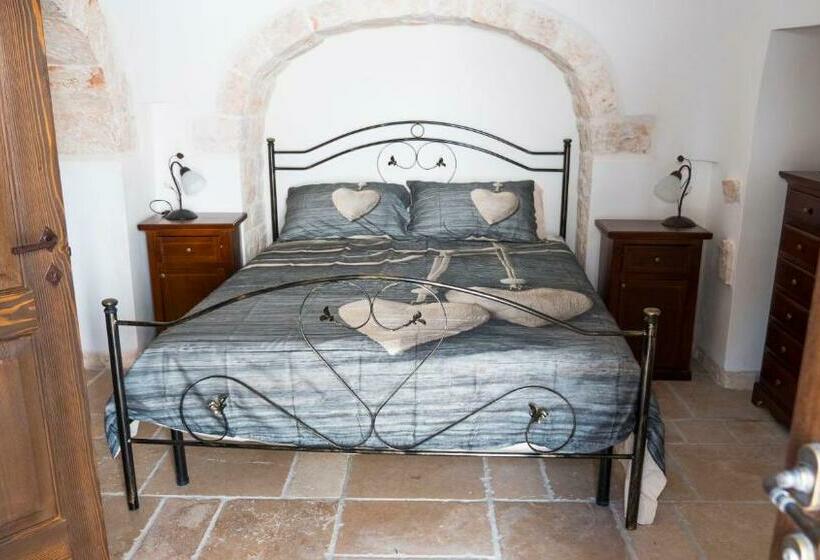 Номер Стандарт, B&b I Trulli Dei Desideri
