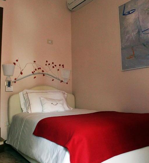 اتاق استاندارد یک نفره, B&b Milu