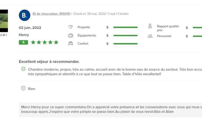 غرفة قياسية, Chambres D Hôtes La Maison De Monsieur Chaussette