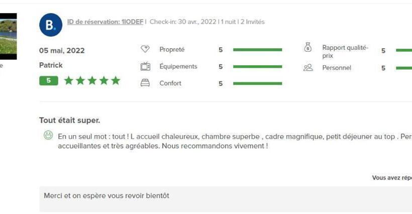 غرفة قياسية, Chambres D Hôtes La Maison De Monsieur Chaussette