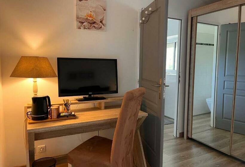 Номер Стандарт Вид на Бассейн, Domaine Canteloup