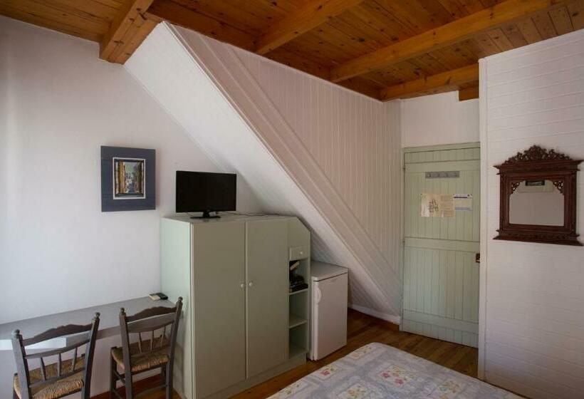 غرفة قياسية, Nostos