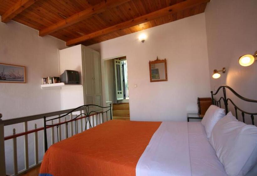 غرفة قياسية, Nostos