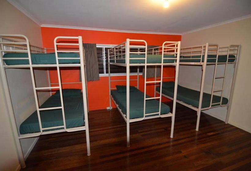 Кровать в Общей Комнате, Backpackers In Paradise 18 35 Hostel