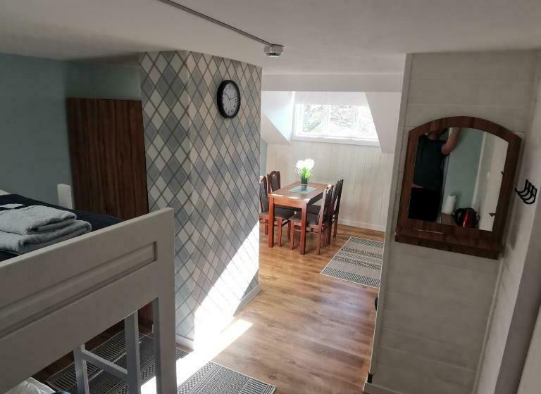 Четырехместный Номер Стандарт, Zpp Hadle Szklarskie