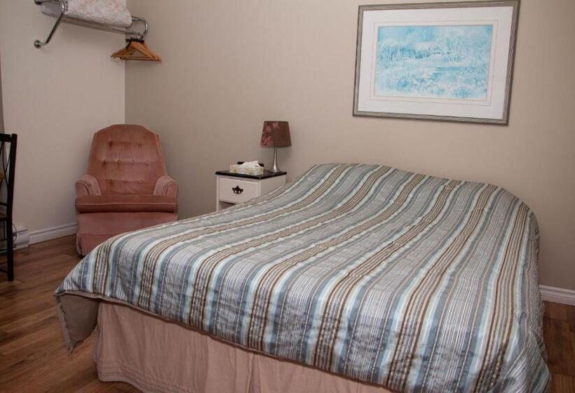 Triple Room Sea View, Motel De La Mer