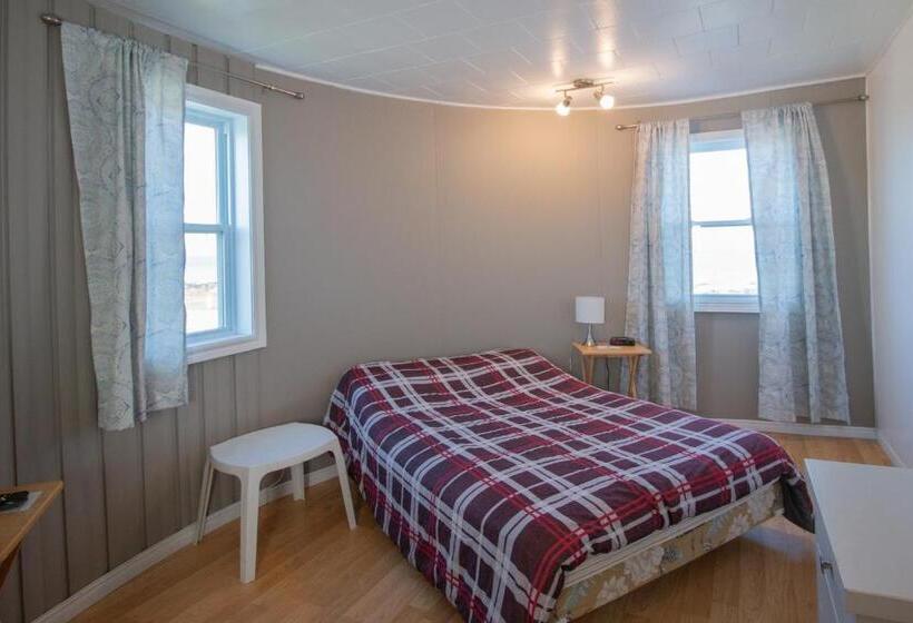 غرفة قياسية مطلّة علي البحر, Motel De La Mer