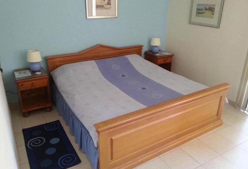 اتاق استاندارد با تخت بزرگ, Seafront Akwador