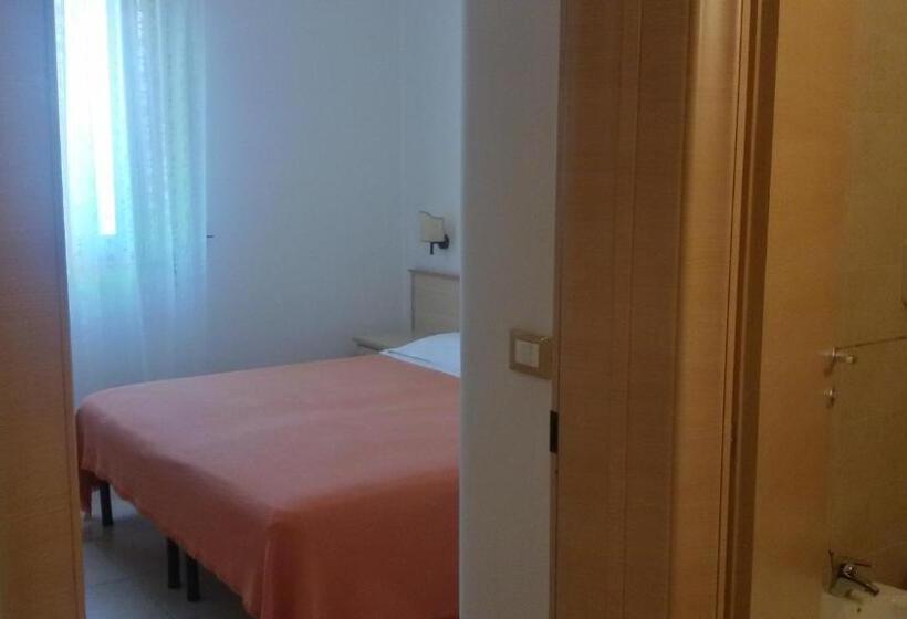 Номер Superior, Corallo